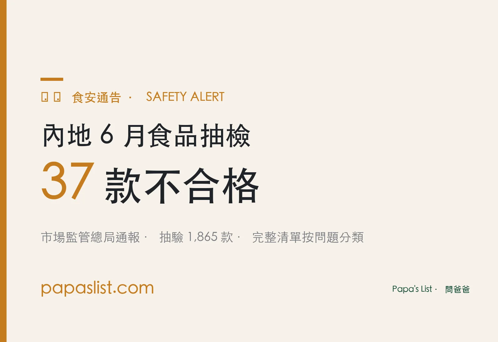 Safety Digest: China's June sampling, 37 foods failed